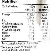 Comt Nutrition Label