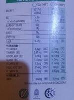 Kellog's Bran Flakes Nutrition Label