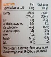 Tesco Wrap Chicken Tikka Nutrition Label