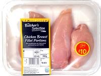 Chicken Breast Fillet Portions Report Card