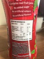 Ribena Strawberry Nutrition Label