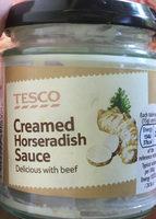 Creamed Horseradish Sauce Report Card