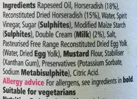 Creamed Horseradish Sauce Ingredients