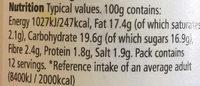 Creamed Horseradish Sauce Nutrition Label