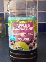 Dairy Milk Giant Buttons Report Card