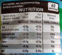 Dairy Milk Giant Buttons Nutrition Label