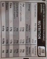 Malted Farmhouse Sliced Loaf Nutrition Label