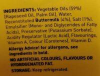 Brilliantly Buttery Ingredients