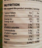 Jackfruit Thai Red Curry Nutrition Label