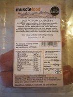 Low Fat Pork Sausage Report Card