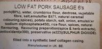 Low Fat Pork Sausage Ingredients