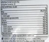 Impact Pump Blend Sour Apple Flavour Nutrition Label