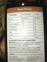 Zero Calorie Syrup Ingredients