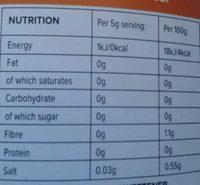 Zero Calorie Syrup Nutrition Label