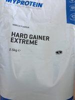 Hard Ganer Extreme Report Card