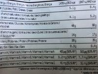 Hard Ganer Extreme Ingredients