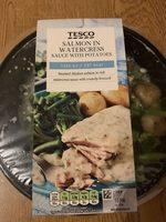 Salmon In Watercress Sauce With Potatoes Report Card