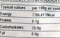 Prawn Dumpling (Har Kau) Nutrition Label