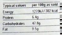 Malaysian Brown Sugar Sponge Cake Nutrition Label