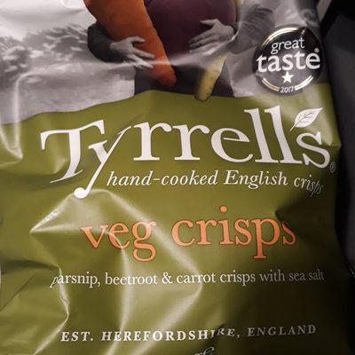 Tyrells