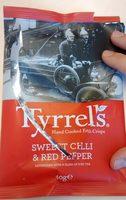 Sweet Chilli & Red Pepper Report Card