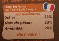 Pecan Pie Ingredients