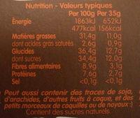 Pecan Pie Nutrition Label