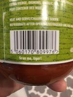 Sauce Pour Ptes Tomate Et Basilic Report Card