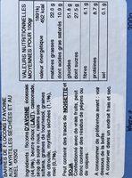 Stoats Blueberry & Honey Porridge Oat Bars 4 X Ingredients