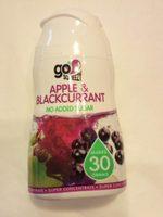 Apple & Blackcurrant Report Card