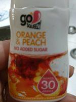 Go Squeezy Report Card