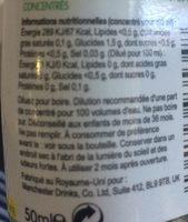 Sirop Citron Ingredients