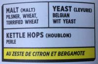 Gentlemen's Wit Ingredients