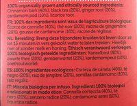 Cha Original Bio - 20 Sachets - Pukka Ingredients