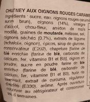 Burger Relish Caramel Red Onion Ingredients