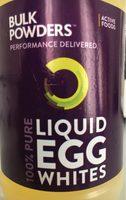Liquid Egg Whites Report Card