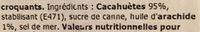 Crunchy Peanut Butter Ingredients