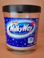 Milky Way Brotaufstrich Report Card