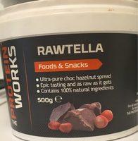 Rawtella Report Card