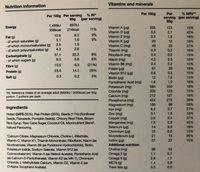 Granola Original Flavour Nutrition Label