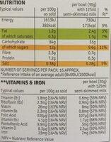 Special Flakes Nutrition Label