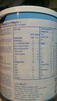 Baby Milk Formula Report Card