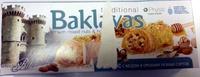 Baklavas Report Card