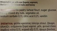 Baklavas Ingredients