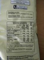 Lays &quot;spitika&quot; (cooked In Olive Oil) Report Card