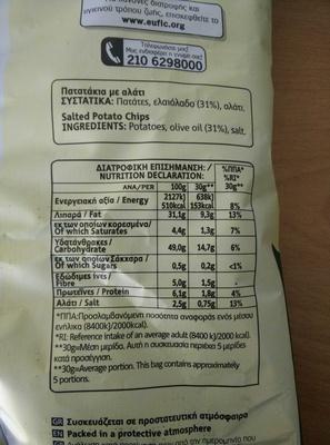 Lays &quot;spitika&quot; (cooked In Olive Oil)