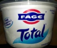 Fage Total Report Card