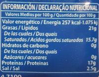 200G Feta Aoc Dodoni Sous Vide Nutrition Label