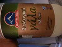 Organic Milk Report Card