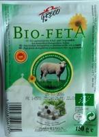 Bio-Feta Report Card